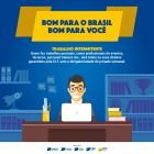 Trabalho Intermitente