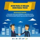 Negociação Coletiva