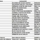 Prêmios da campanha de Natal 2017 da CDL de Brumado, entregues!