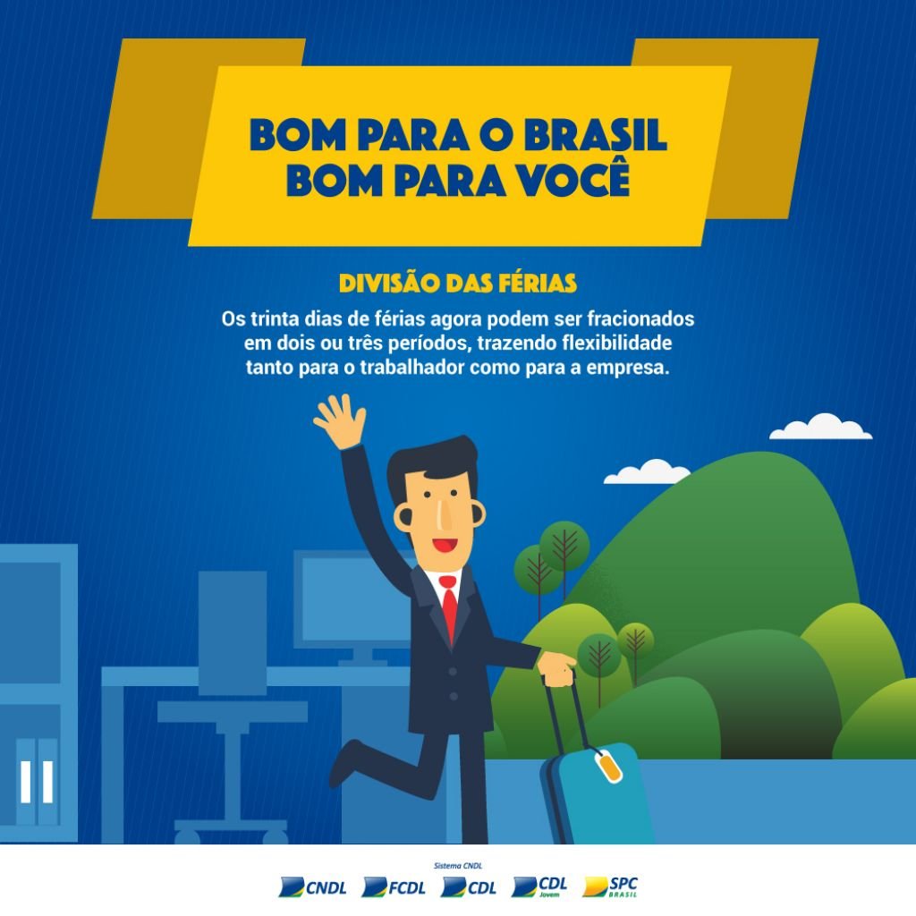 Divisão das férias.