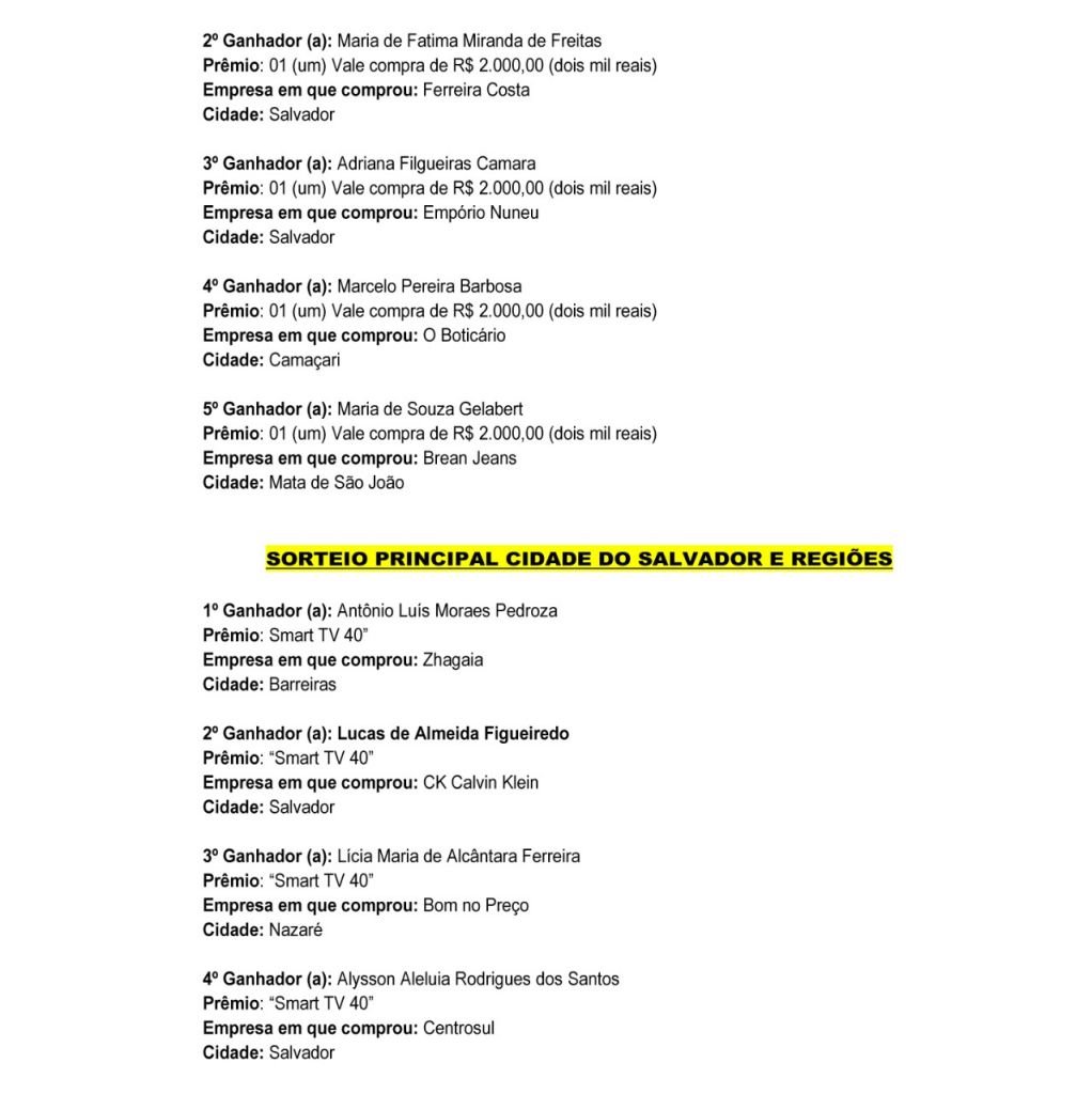 Realizado o Sorteio do Liquida Bahia 2019