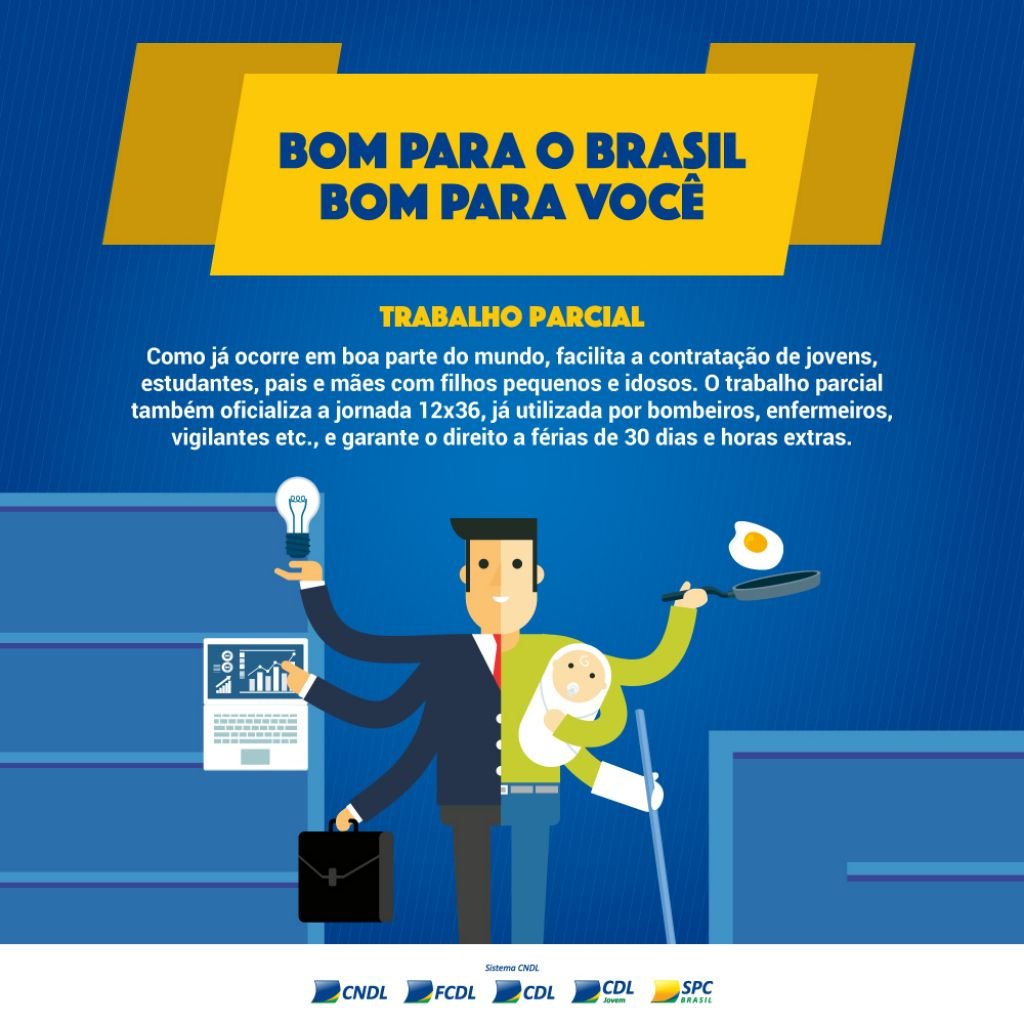 Bom para o Brasil, bom para você