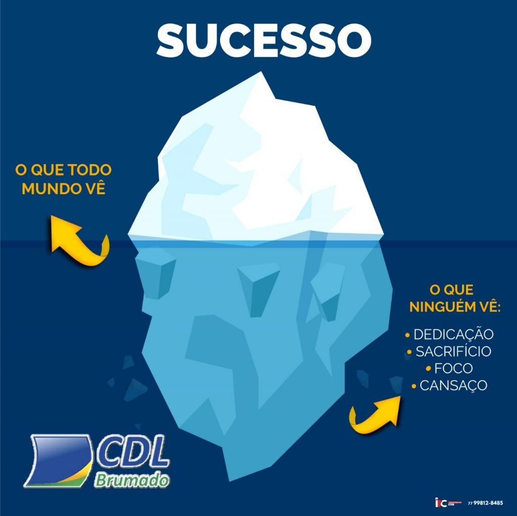 O que muitas vezes ninguém vê é o que gera sucesso! 